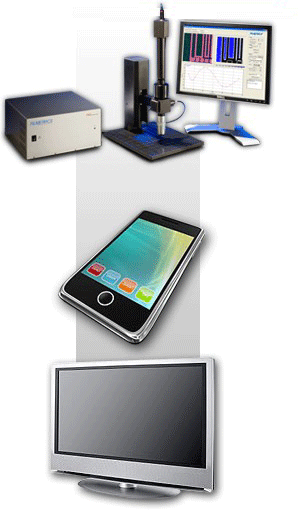 OLED Thickness Measurement